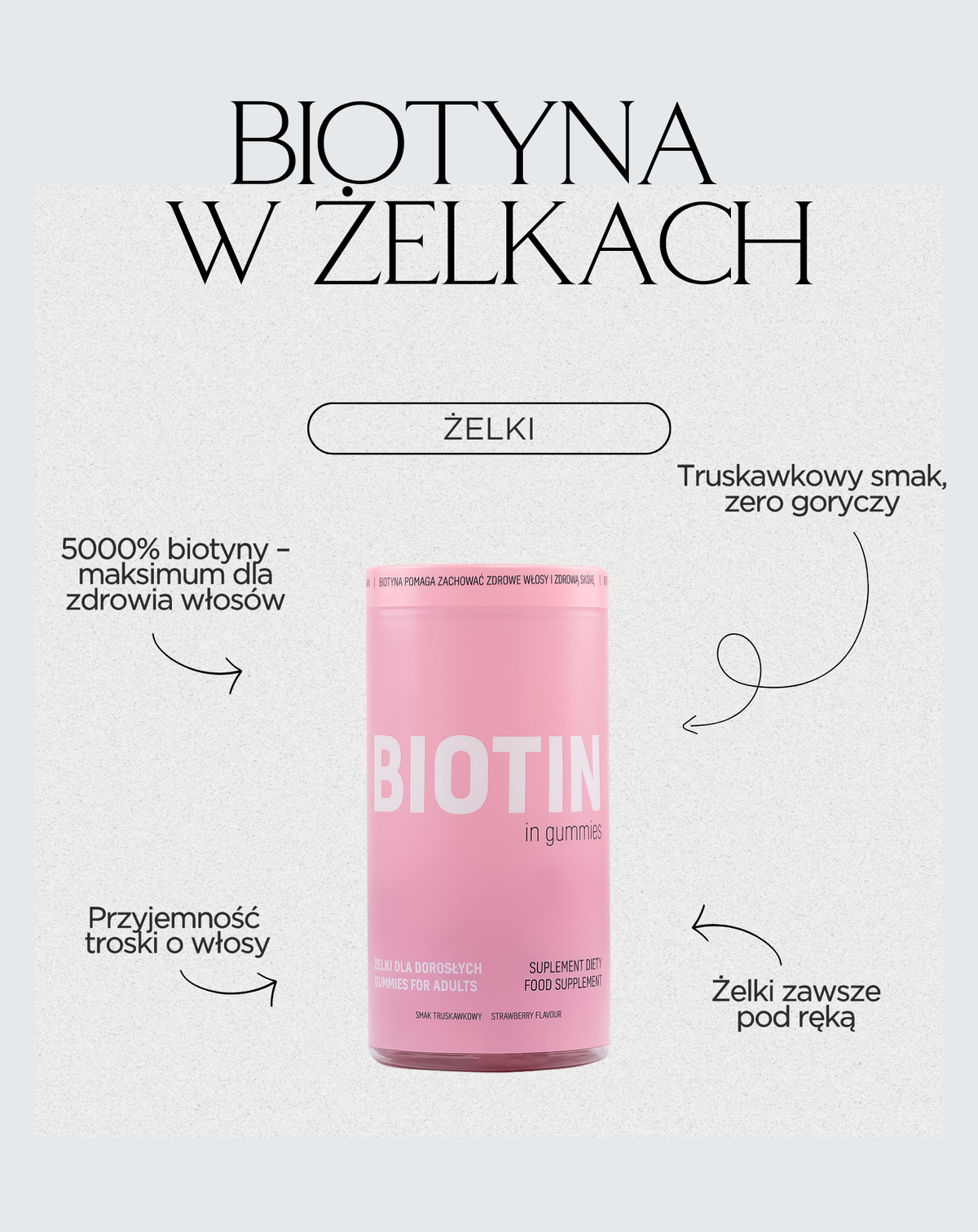 Biotina en gelatinas - Noble Health